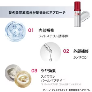 SHISEIDO FINO PREMIUM TOUCH HAIR OIL OLIO RIPARATORE PER CAPELLI- 70ML