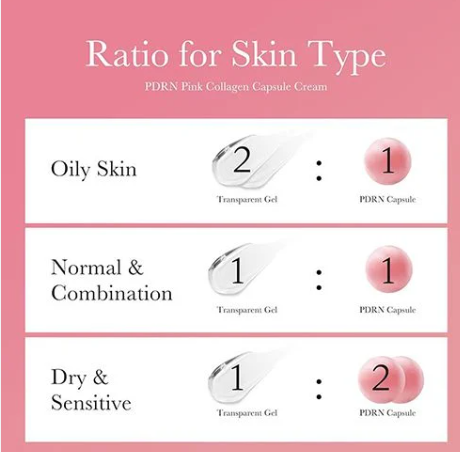 MEDICUBE PDRN PINK COLLAGEN CAPSULE CREAM – CREMA VISO IDRATANTE E RASSODANTE CON COLLAGENE E NIACINAMIDE 55G