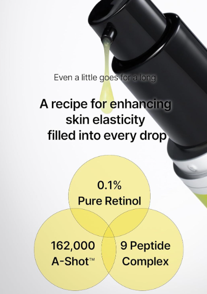 CELIMAX RETINOL SHOT TIGHTENING SERUM – SIERO VISO RASSODANTE CON RETINOLO 0,1% E PEPTIDI 30ML