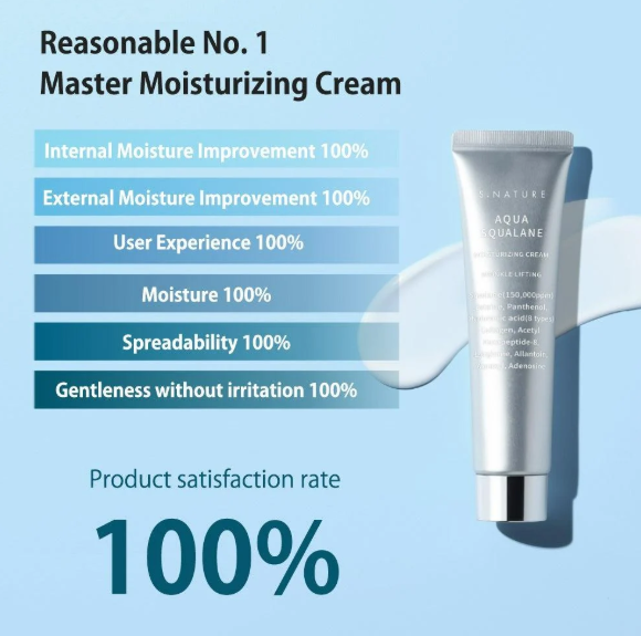 S.nature aqua squalane moisturizing cream 60ml – crema viso idratante con squalano Mood Market