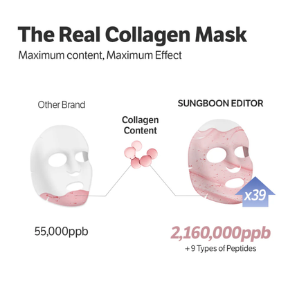 SUNGBOON EDITOR DEEP COLLAGEN POWER BOOSTING MASCHERA IDRATANTE COLLAGENE 37G